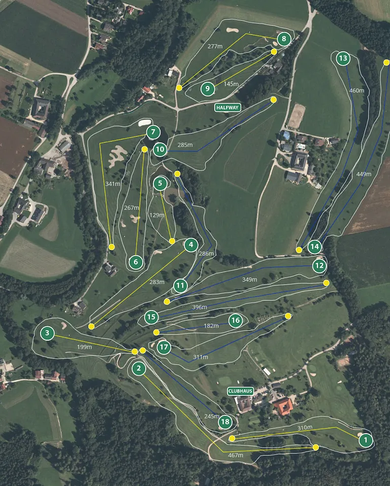 Übersicht Golfplatz